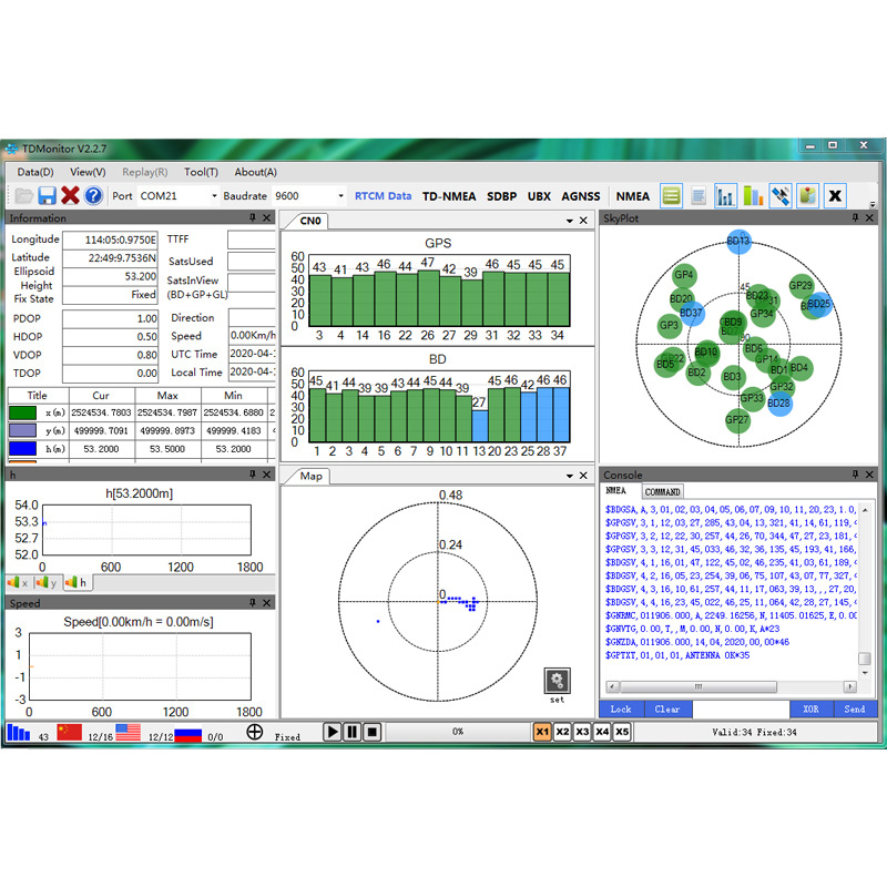 GPS+BD產品衛星測試
